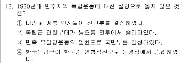 9급_국가직_공무원_한국사 2016년 12번 - 정답과 핵심 포인트를 검수 중인 기출문제