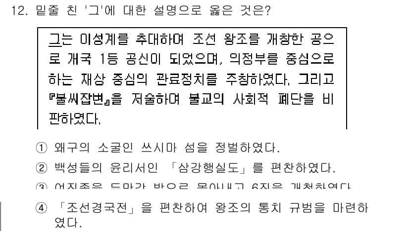 9급_국가직_공무원_한국사 2017년 12번 - 정답과 핵심 포인트를 검수 중인 기출문제