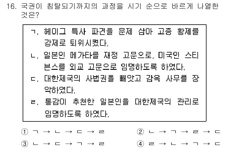 9급_국가직_공무원_한국사 2017년 16번 - 정답과 핵심 포인트를 검수 중인 기출문제