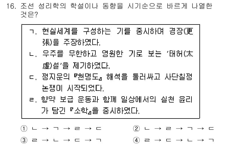 9급_국가직_공무원_한국사 2018년 16번 - 정답과 핵심 포인트를 검수 중인 기출문제