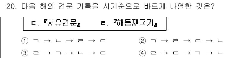 9급_국가직_공무원_한국사 2018년 20번 - 정답과 핵심 포인트를 검수 중인 기출문제