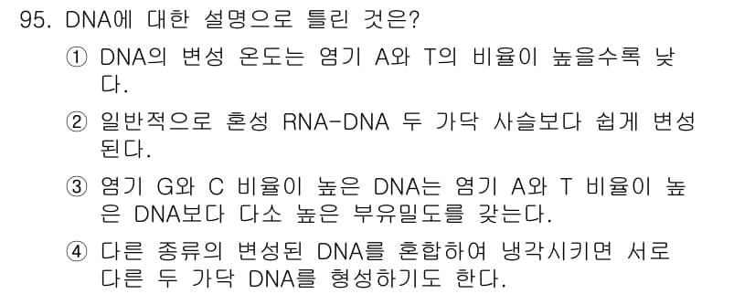 식품안전기사 2019년 95번 - 정답과 핵심 포인트를 검수 중인 기출문제