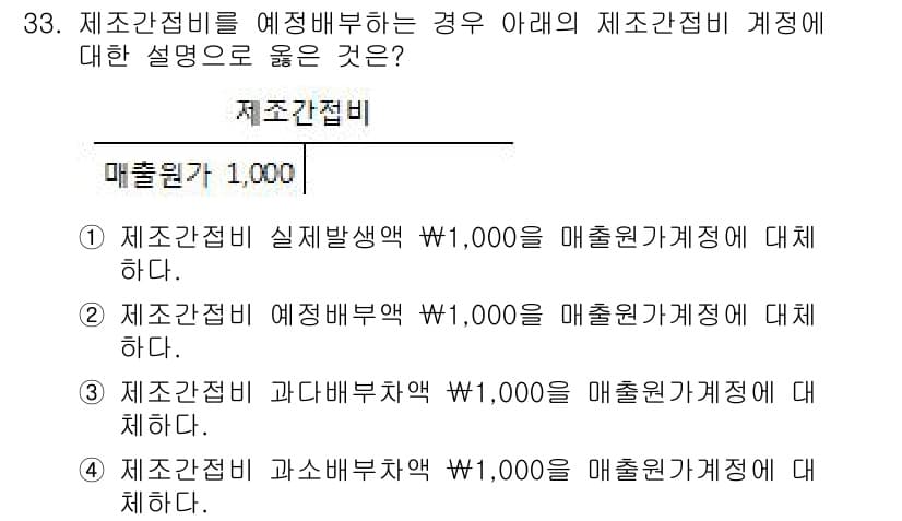전산회계운용사_2급 2015년 31번 - 정답과 핵심 포인트를 검수 중인 기출문제