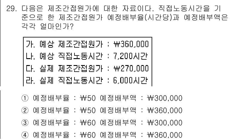 전산회계운용사_2급 2016년 28번 - 정답과 핵심 포인트를 검수 중인 기출문제