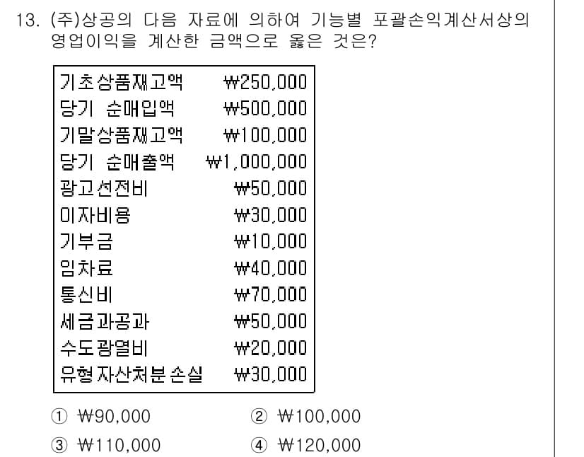 전산회계운용사_2급 2017년 13번 - 정답과 핵심 포인트를 검수 중인 기출문제