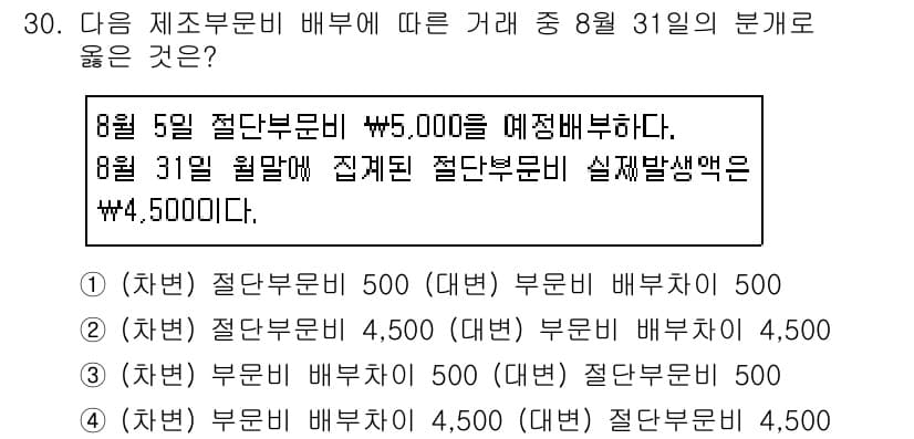 전산회계운용사_2급 2017년 29번 - 정답과 핵심 포인트를 검수 중인 기출문제