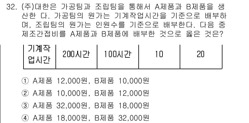 전산회계운용사_2급 2017년 31번 - 정답과 핵심 포인트를 검수 중인 기출문제