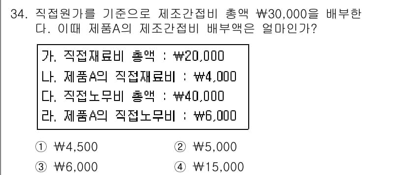 전산회계운용사_2급 2017년 33번 - 정답은 1. ₩4,500입니다. 제품의 총 비용 ₩30,000에서 직접원... 에 관한 핵심 기출문제