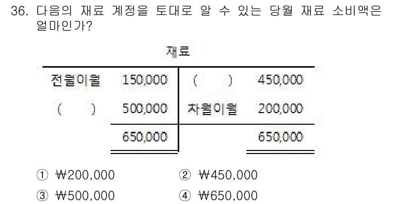전산회계운용사_2급 2017년 35번 - 전문의 재료 계정은 전월 이월 잔액과 당월 소모액이 같아야 합니다. 주어... 에 관한 핵심 기출문제