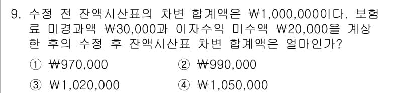 전산회계운용사_2급 2017년 9번 - 수정 전 잔액 시산표의 차변 합계액이 1,000,000원이므로, 수정 후... 에 관한 핵심 기출문제