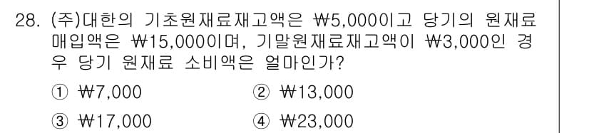 전산회계운용사_2급 2018년 28번 - 정답과 핵심 포인트를 검수 중인 기출문제