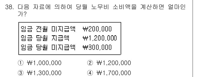 전산회계운용사_2급 2018년 38번 - 정답과 핵심 포인트를 검수 중인 기출문제