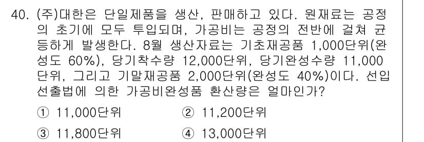 전산회계운용사_2급 2018년 40번 - 정답과 핵심 포인트를 검수 중인 기출문제