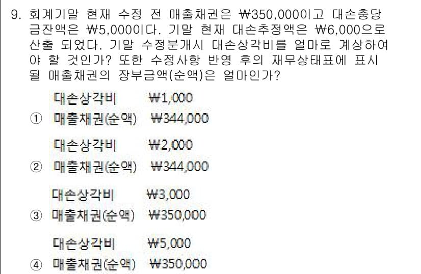 전산회계운용사_2급 2018년 9번 - 대출채권의 장부가액은 대출금액에서 대출채권 손실을 반영하여 계산됩니다. ... 에 관한 핵심 기출문제