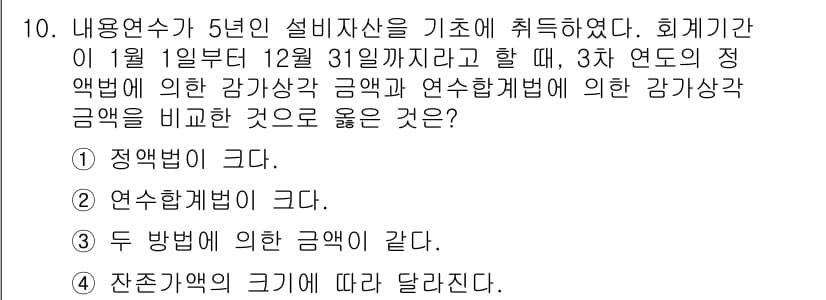 전산회계운용사_2급 2019년 10번 - 정답과 핵심 포인트를 검수 중인 기출문제