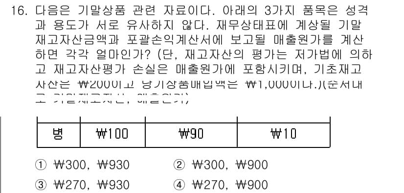 전산회계운용사_2급 2019년 16번 - 정답과 핵심 포인트를 검수 중인 기출문제