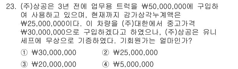 전산회계운용사_2급 2019년 23번 - 정가액에서 감가상각 누계액을 차감한 장부가액이 차량의 구입가와 일치하여,... 에 관한 핵심 기출문제