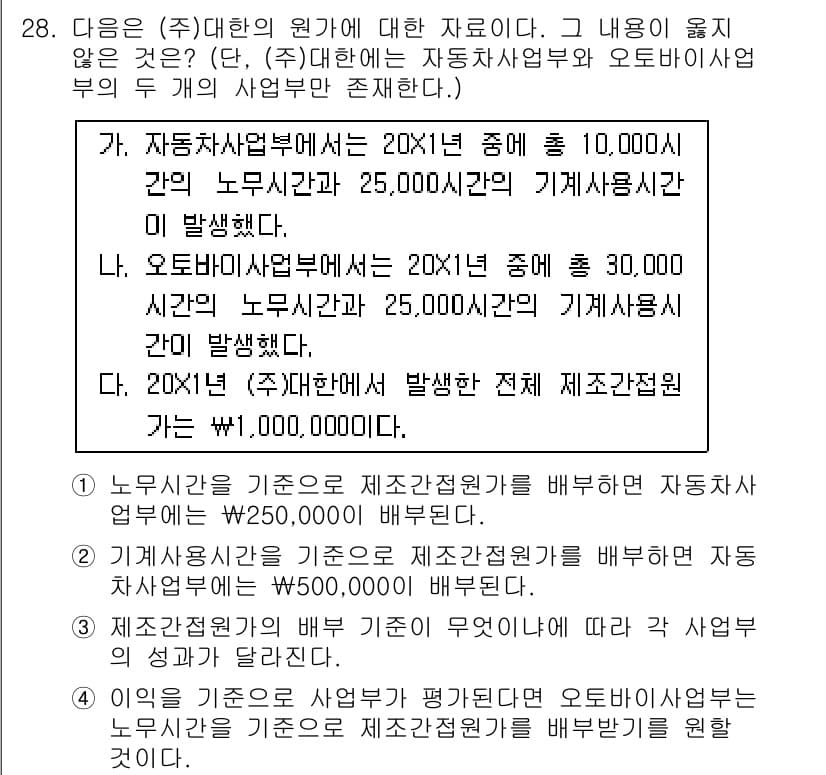 전산회계운용사_2급 2019년 28번 - 정답 4번은 노무비와 기계사용비를 기준으로 비교하였을 때, 각 비용의 배... 에 관한 핵심 기출문제