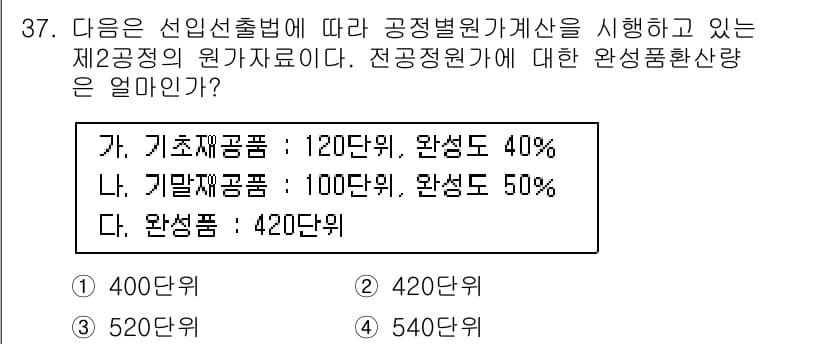 전산회계운용사_2급 2019년 37번 - 정답과 핵심 포인트를 검수 중인 기출문제