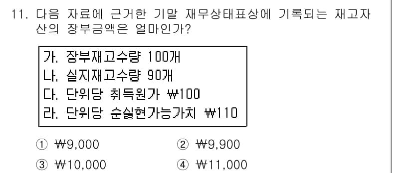 전산회계운용사_1급 2015년 10번 - 정답과 핵심 포인트를 검수 중인 기출문제