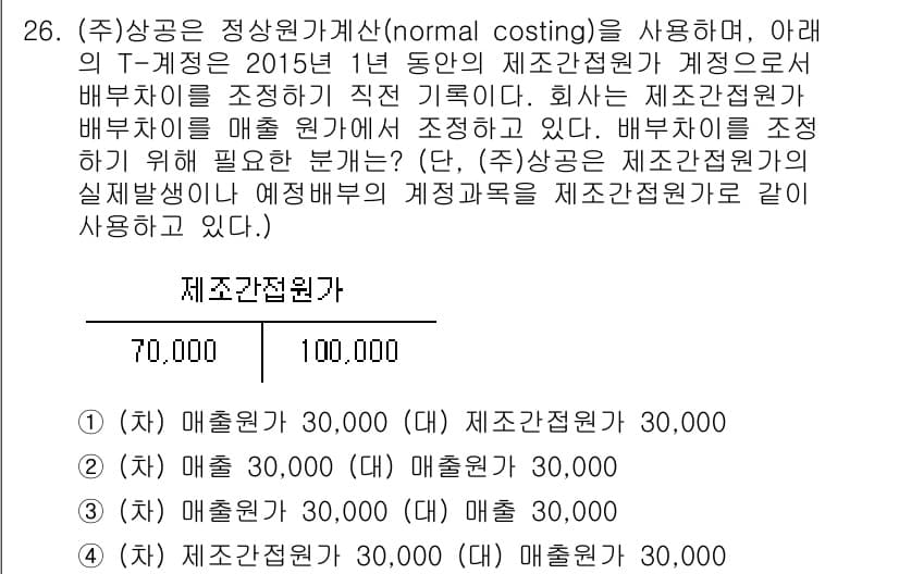 전산회계운용사_1급 2015년 25번 - 매출원가의 계산에서 제조간접비를 생산량에 따라 배부하고, 이는 원가 반영... 에 관한 핵심 기출문제
