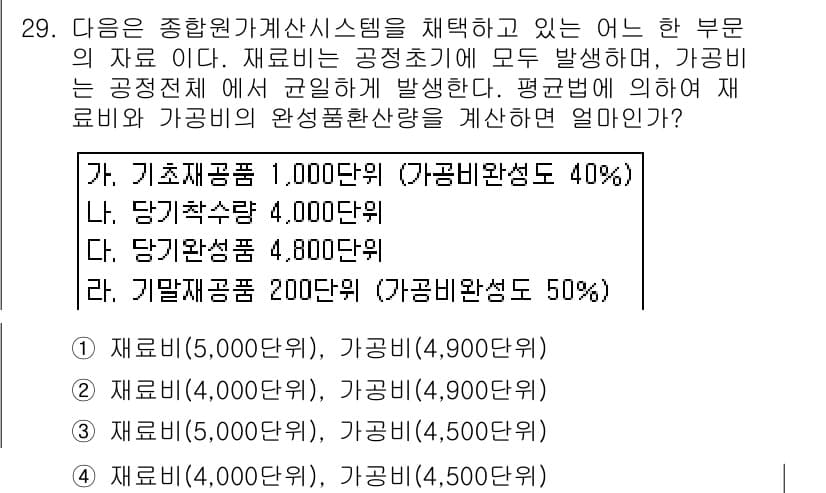 전산회계운용사_1급 2015년 28번 - 정답과 핵심 포인트를 검수 중인 기출문제