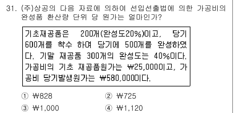 전산회계운용사_1급 2015년 30번 - 정답과 핵심 포인트를 검수 중인 기출문제