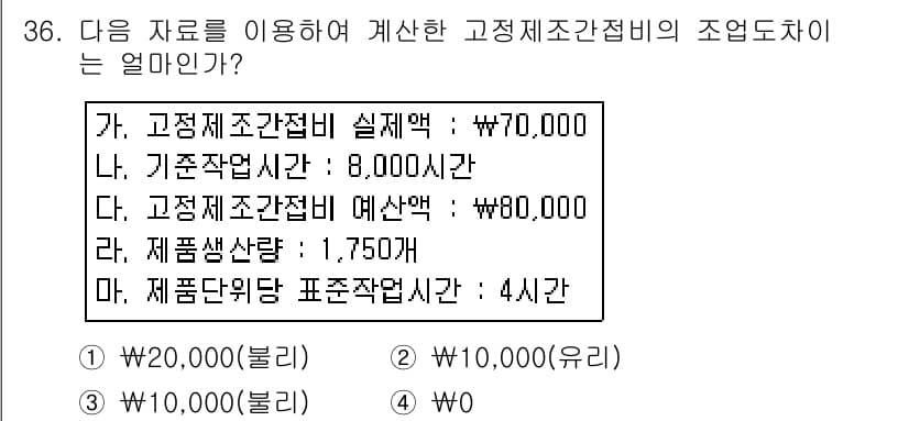 전산회계운용사_1급 2015년 35번 - 정답과 핵심 포인트를 검수 중인 기출문제