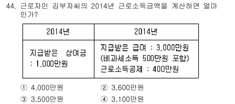 전산회계운용사_1급 2015년 43번 - 정답과 핵심 포인트를 검수 중인 기출문제