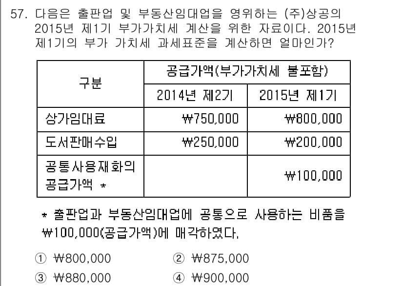 전산회계운용사_1급 2015년 56번 - 정답과 핵심 포인트를 검수 중인 기출문제
