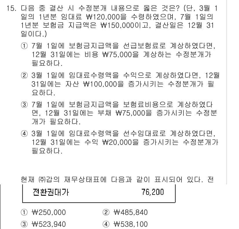 전산회계운용사_1급 2016년 14번 - 3월 1일 임대료를 조정함으로써 보증금 수익이 20,000원이 증가되어 ... 에 관한 핵심 기출문제