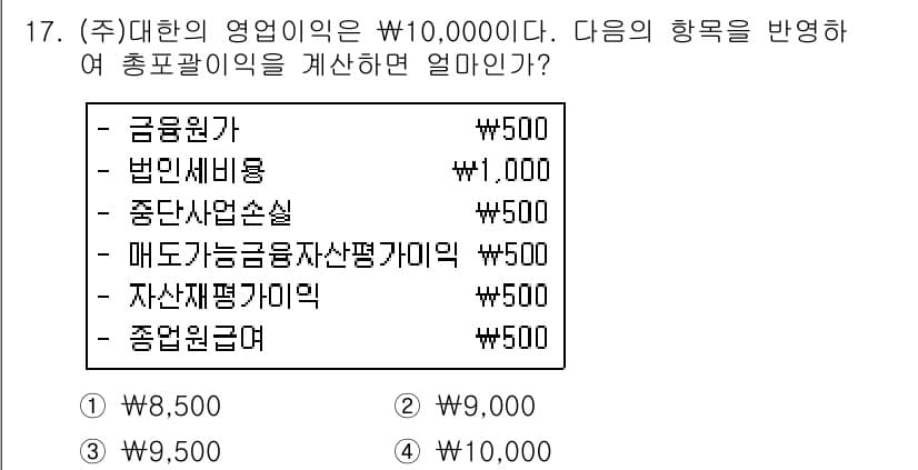 전산회계운용사_1급 2016년 15번 - 정답과 핵심 포인트를 검수 중인 기출문제