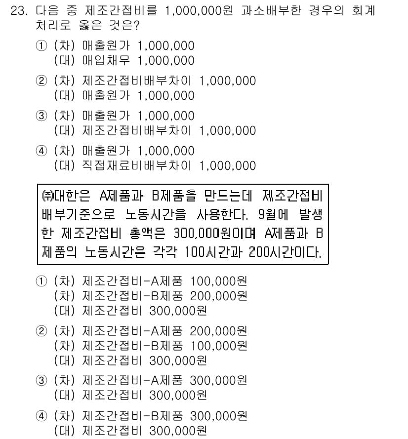 전산회계운용사_1급 2016년 21번 - 정답과 핵심 포인트를 검수 중인 기출문제