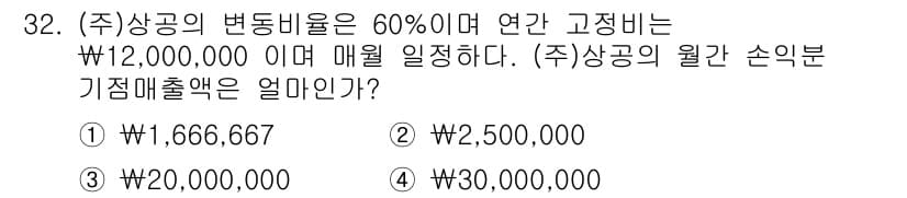전산회계운용사_1급 2016년 29번 - 정답과 핵심 포인트를 검수 중인 기출문제