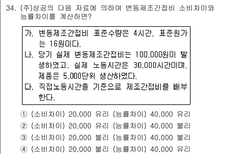 전산회계운용사_1급 2016년 31번 - 정답과 핵심 포인트를 검수 중인 기출문제