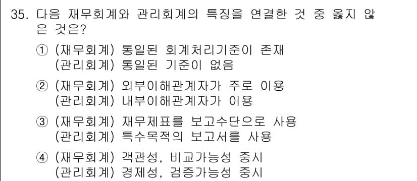 전산회계운용사_1급 2016년 32번 - 정답과 핵심 포인트를 검수 중인 기출문제