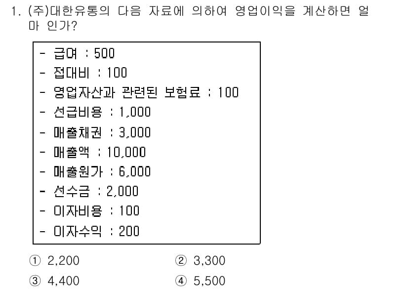 전산회계운용사_1급 2017년 1번 - 영업이익은 매출액에서 매출원가와 영업비를 차감하여 계산합니다. 여기서 매... 에 관한 핵심 기출문제