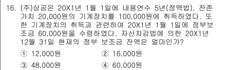 전산회계운용사_1급 2017년 16번 - 정답과 핵심 포인트를 검수 중인 기출문제