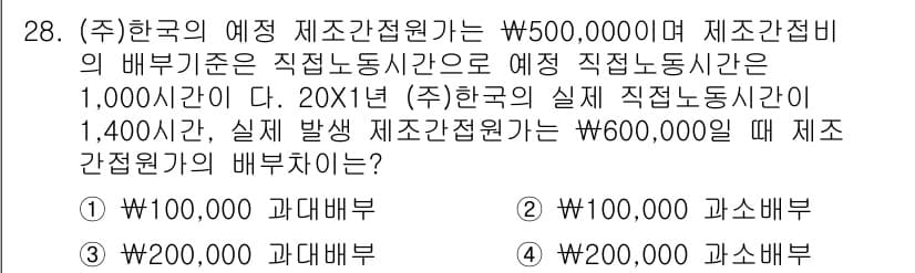 전산회계운용사_1급 2017년 28번 - 주어진 조건에 따라 예상 제조간접비와 실제 제조간접비의 차이로 인해 배부... 에 관한 핵심 기출문제