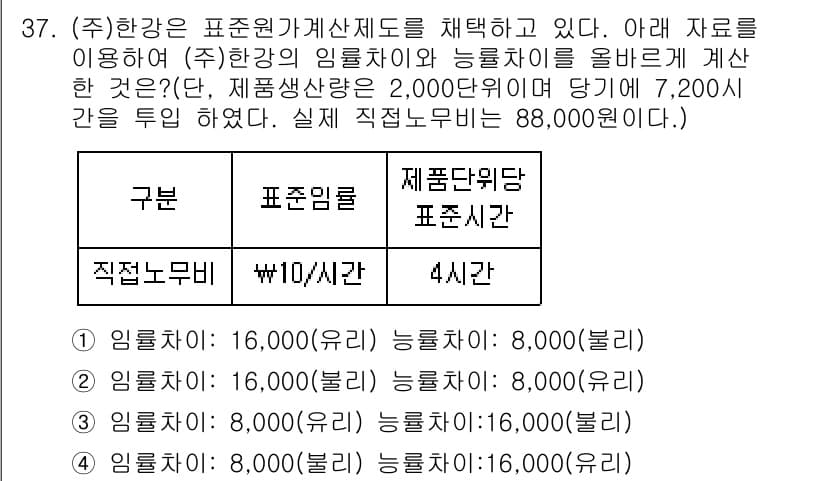 전산회계운용사_1급 2017년 37번 - 직접노무비는 품목 A와 B의 임금과 능력치를 곱하여 계산한다. 품목 A의... 에 관한 핵심 기출문제