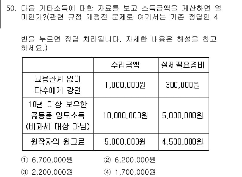 전산회계운용사_1급 2017년 49번 - 정답과 핵심 포인트를 검수 중인 기출문제