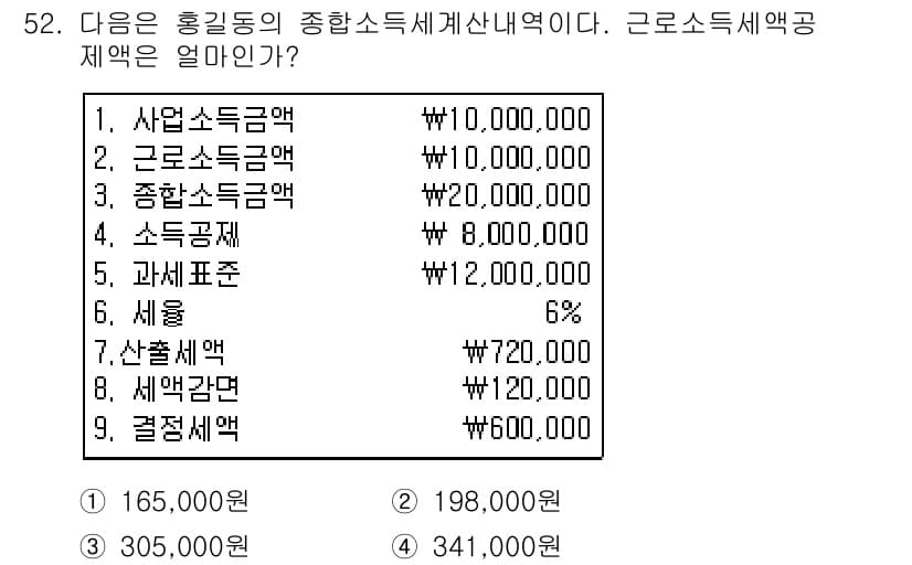 전산회계운용사_1급 2017년 51번 - 정답과 핵심 포인트를 검수 중인 기출문제