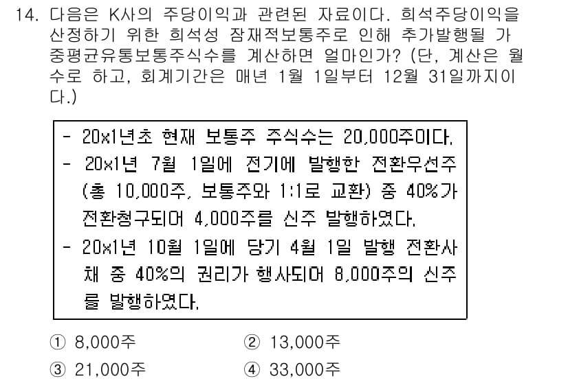 전산회계운용사_1급 2018년 13번 - 정답과 핵심 포인트를 검수 중인 기출문제