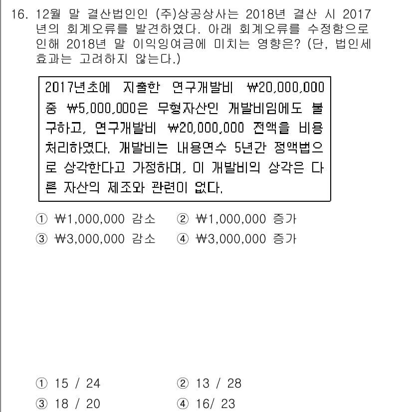 전산회계운용사_1급 2018년 15번 - 정답과 핵심 포인트를 검수 중인 기출문제
