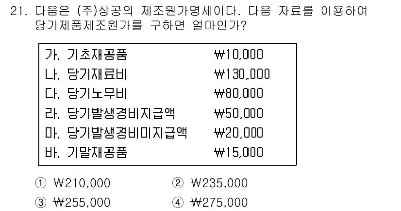 전산회계운용사_1급 2018년 19번 - 정답과 핵심 포인트를 검수 중인 기출문제
