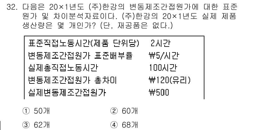 전산회계운용사_1급 2018년 30번 - 정답과 핵심 포인트를 검수 중인 기출문제