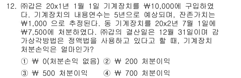 전산회계운용사_1급 2019년 12번 - 정답과 핵심 포인트를 검수 중인 기출문제