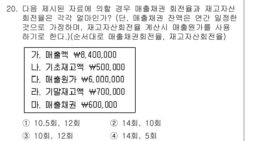 전산회계운용사_1급 2019년 20번 - 정답과 핵심 포인트를 검수 중인 기출문제