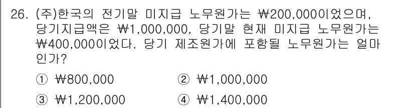 전산회계운용사_1급 2019년 26번 - 정답과 핵심 포인트를 검수 중인 기출문제
