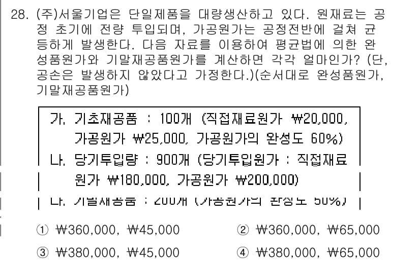 전산회계운용사_1급 2019년 28번 - 정답과 핵심 포인트를 검수 중인 기출문제